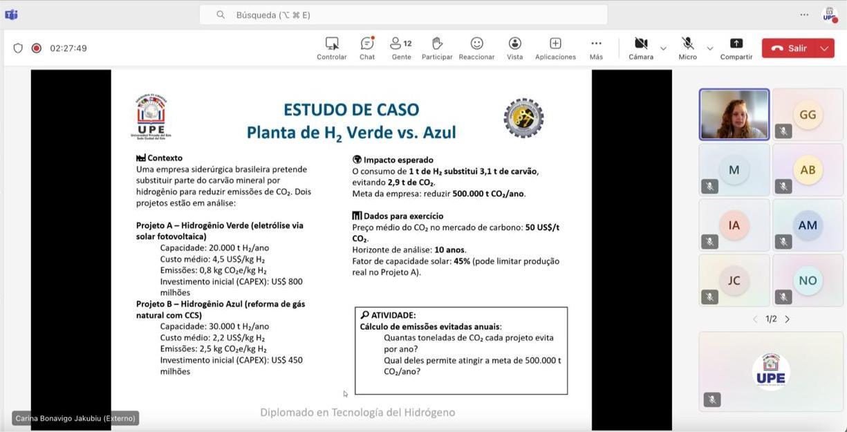 2do Módulo. Clase 3: Producción biológica de Hidrógeno